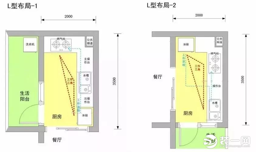 设计师的厨房装修建议,你家做对了几条?